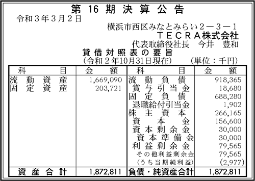 TECRA株式会社の決算公示