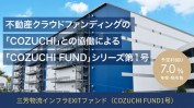 なぜCOZUCHIはCOMMOSUSで協働ファンドを出すのか？理由と投資家メリット