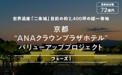 COZUCHIから72億円ファンドが登場！京都の超一等地ホテルに弱点はないのか？